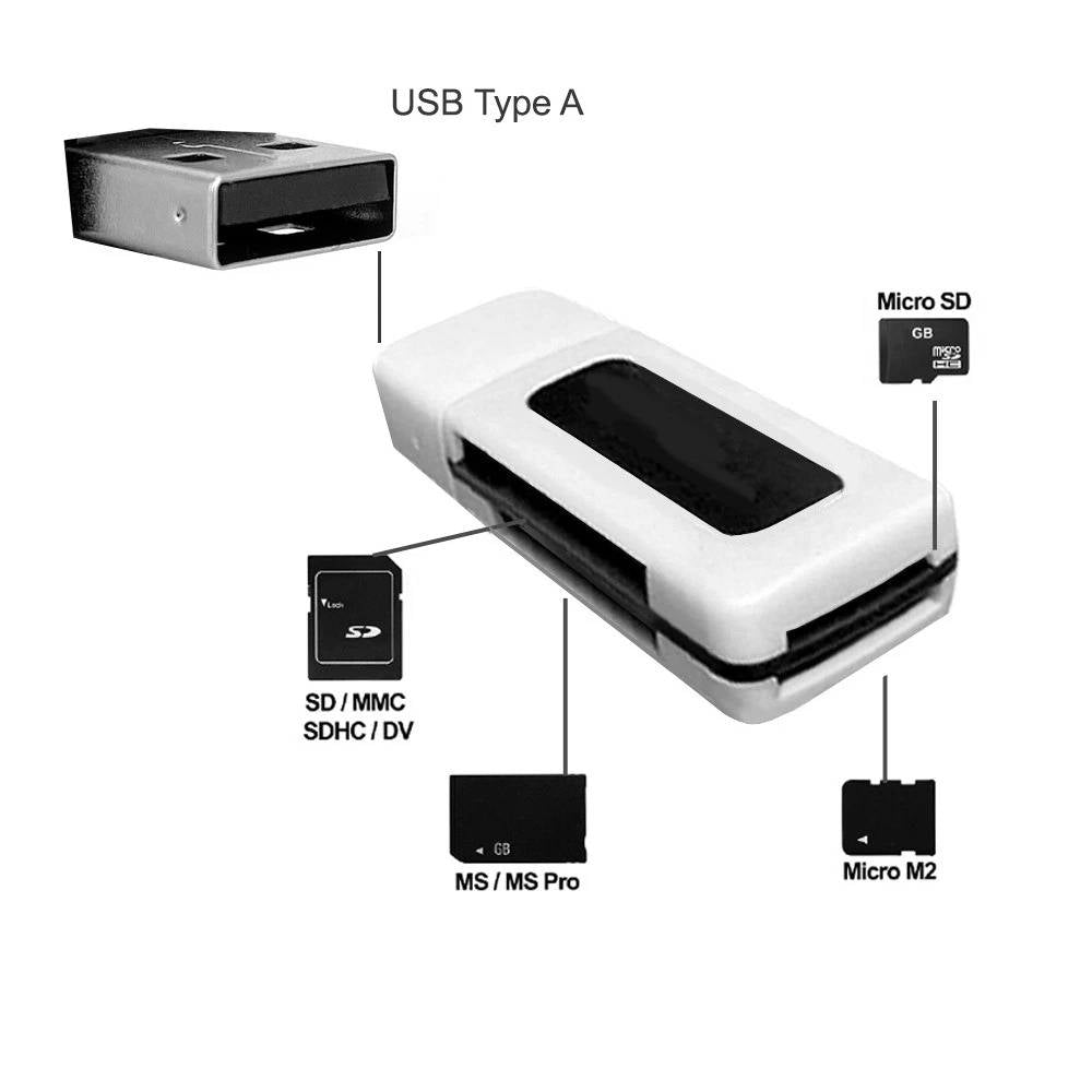 Supéria 4K Vlogging Camera Camcorder