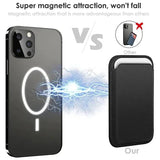 Supéria Magnetic iPhone Card Wallet