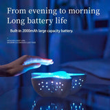 Supéria Ocean Wave Night Light Projector
