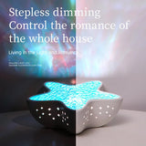 Supéria Ocean Wave Night Light Projector