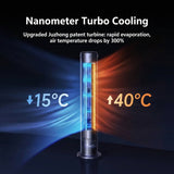Supéria Smart Portable AC Unit