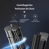 Supéria Smart Portable AC Unit