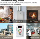 Supéria Plug-In Gas & CO Detector