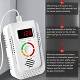 Supéria Plug-In Gas & CO Detector