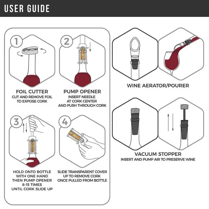 Supéria Air-Assist Wine Bottle Opener Set